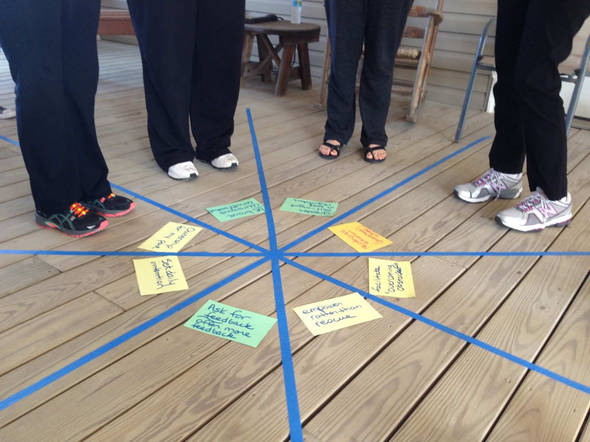 Balance Wheel | Dental team communication training. Well-rounded programs ropes courses, training games, leading assessment instruments for Dental teams from Terry Goss and Associates